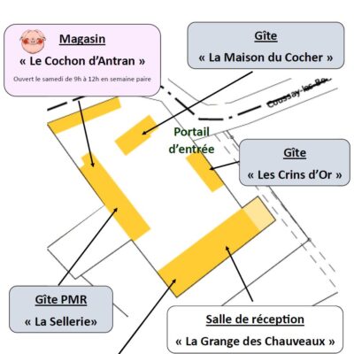 Plan du Domaine